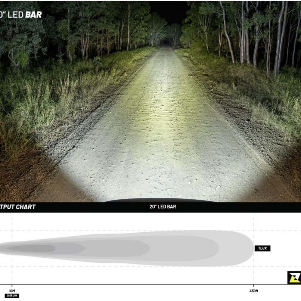 BARRA LED DOBINSONS 20 PULG - Vista 6
